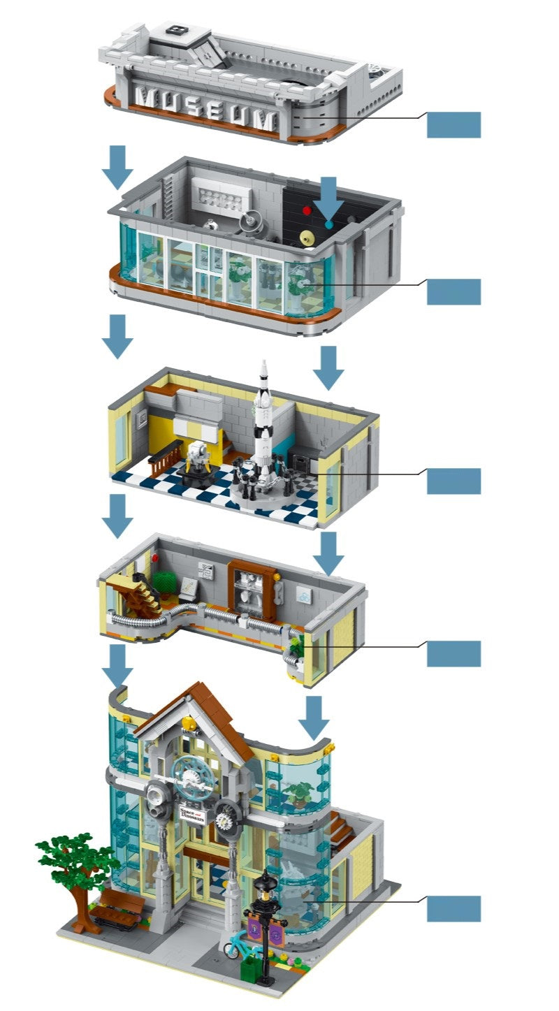 Science Museum Building Blocks Set | General Jim's Toys & Bricks | GJ-SM