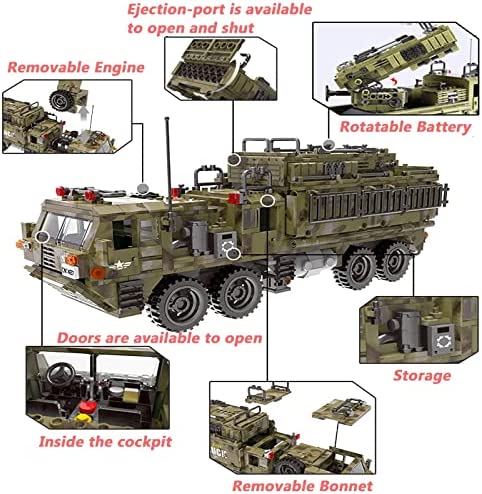 Open Box |Scorpio Heavy Building Blocks Set | 1,377 pieces | GJ-SHT