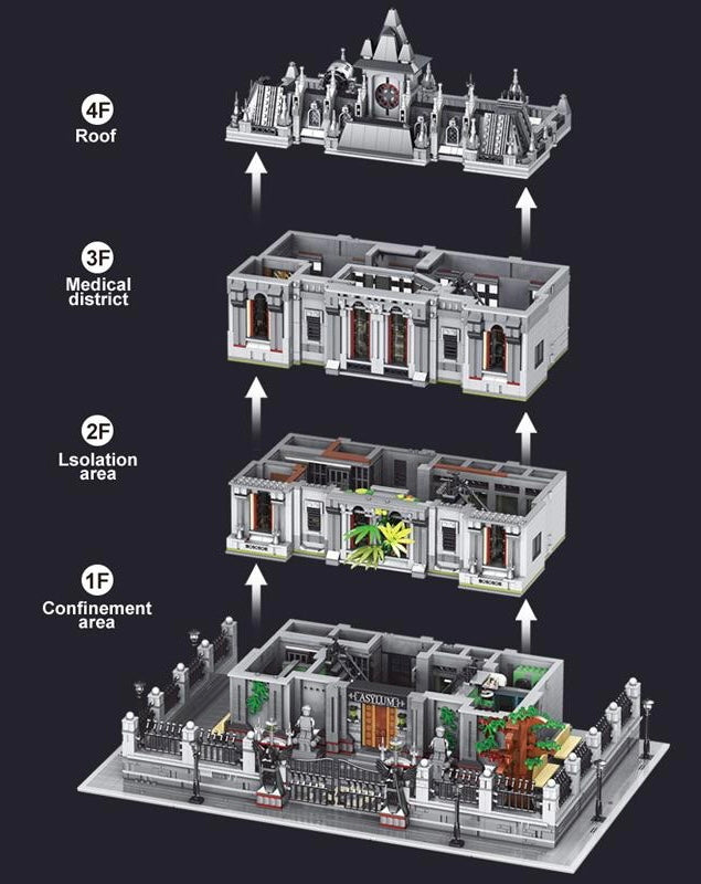 3 Level Lunatic Mad House Lunatic Asylum Hospital Modular Architecture Model with Lighting | General Jim's Toys