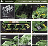 Technics Char Militaire Jouet, 716 Pièces Technique Tank Militaire WW2  Sherman M4 Tank, Char Jeu de Construction, Compatible avec Lego Technic :  : Jeux et Jouets
