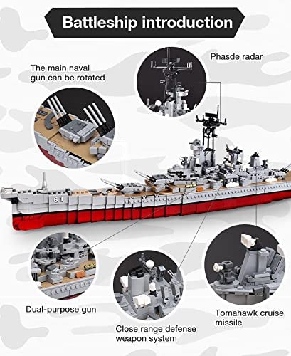 Collage showing detailed views of USS Missouri building block model craftsmanship
