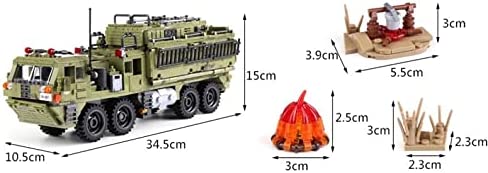 Open Box |Scorpio Heavy Building Blocks Set | 1,377 pieces | GJ-SHT